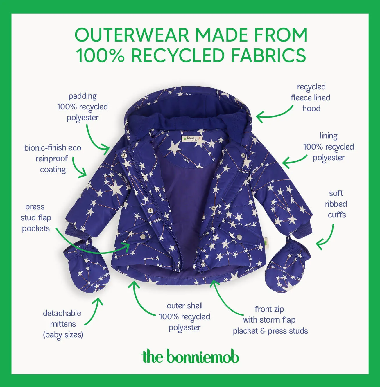 Brora - Navy Constellation Winter baby & Kids Jacket