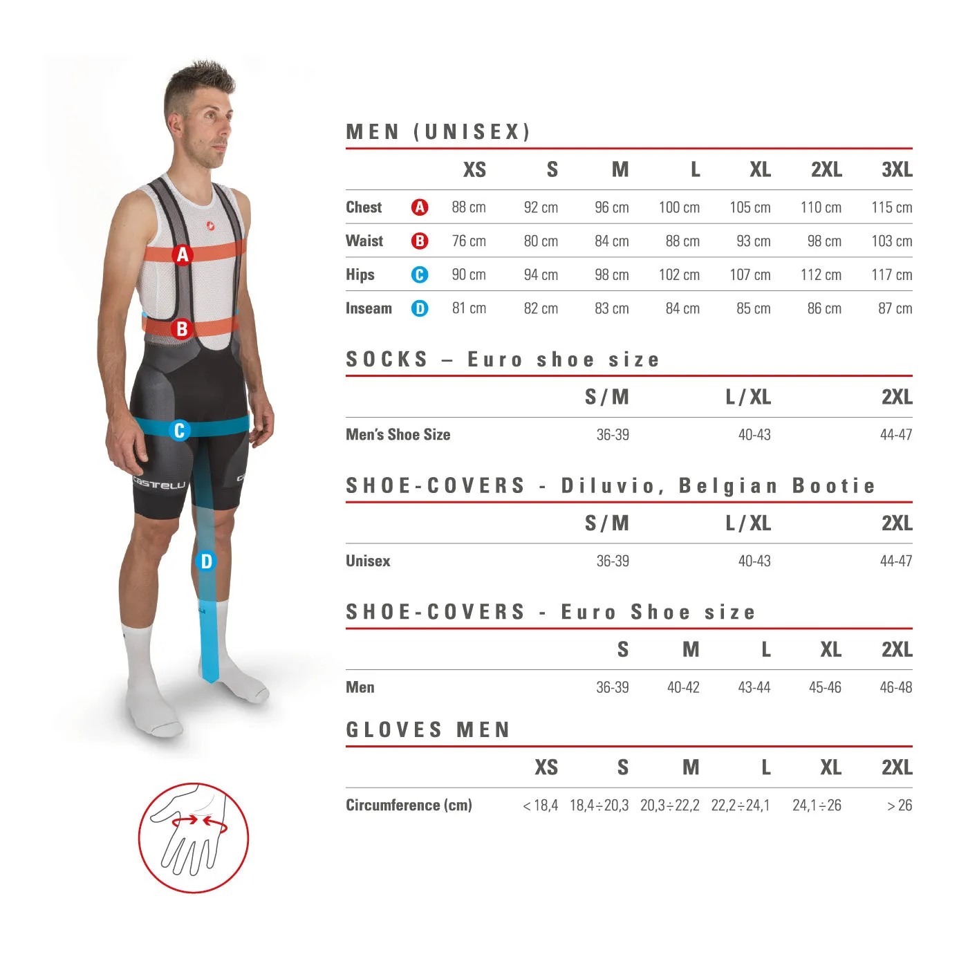 CASTELLI PREMIO BIBSHORT (savile blue)