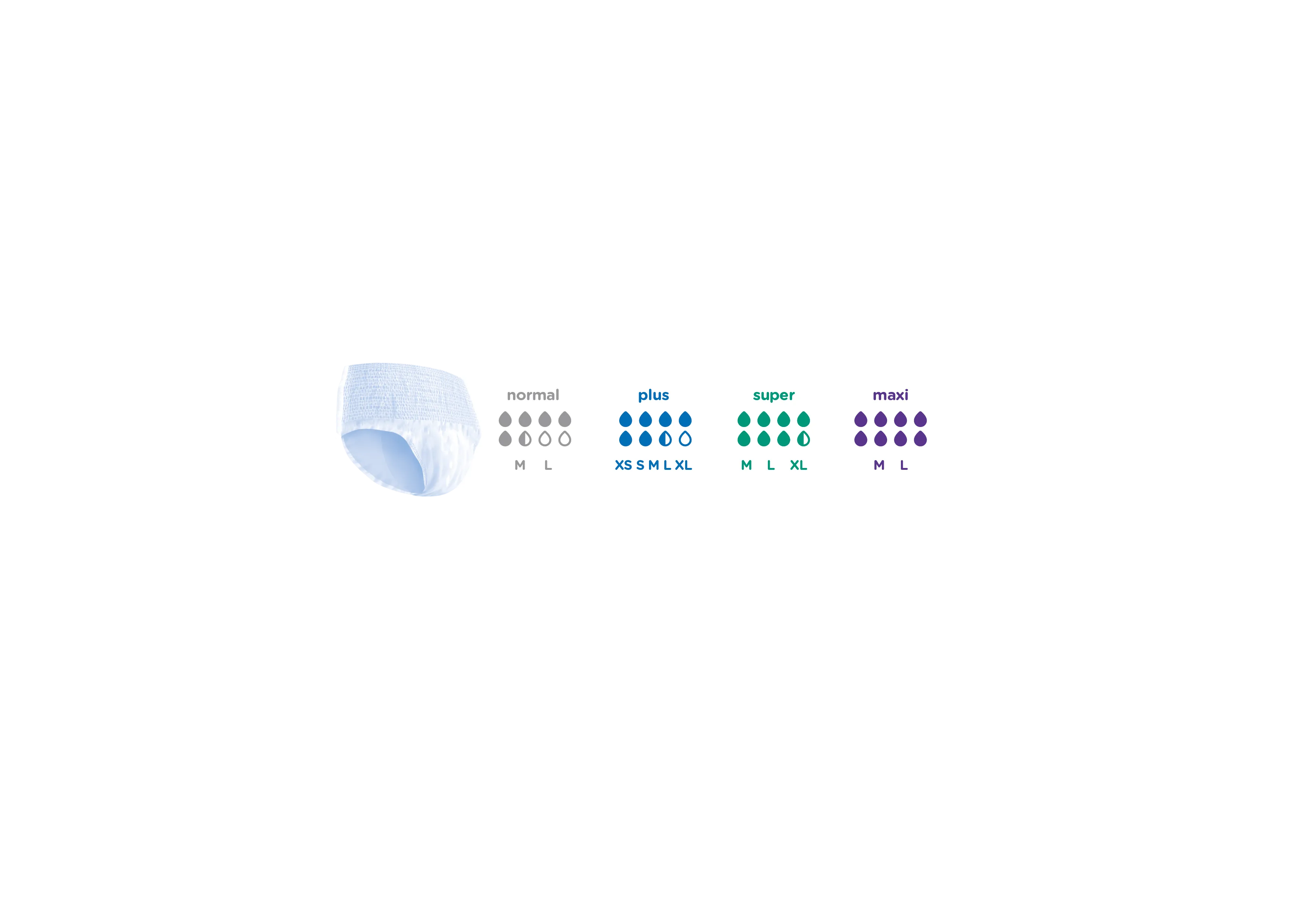 iD Pants Plus Small | Case of 8