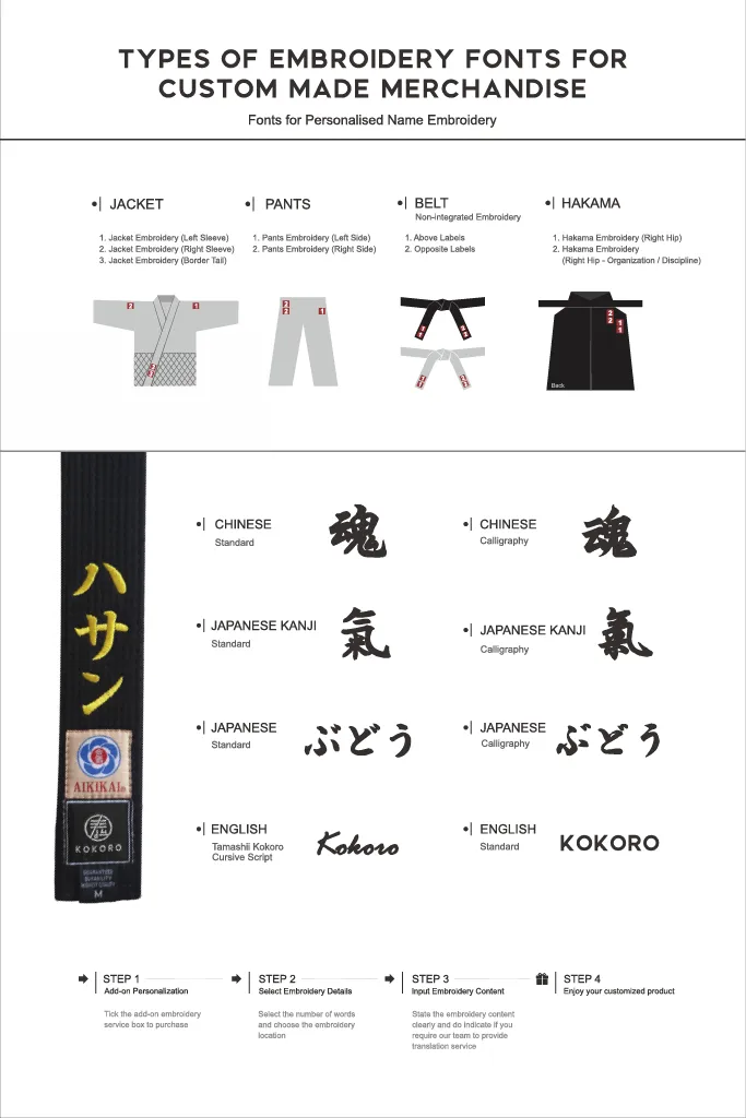SHOSHIN'S ULTRALIGHTWEIGHT DOGI SET