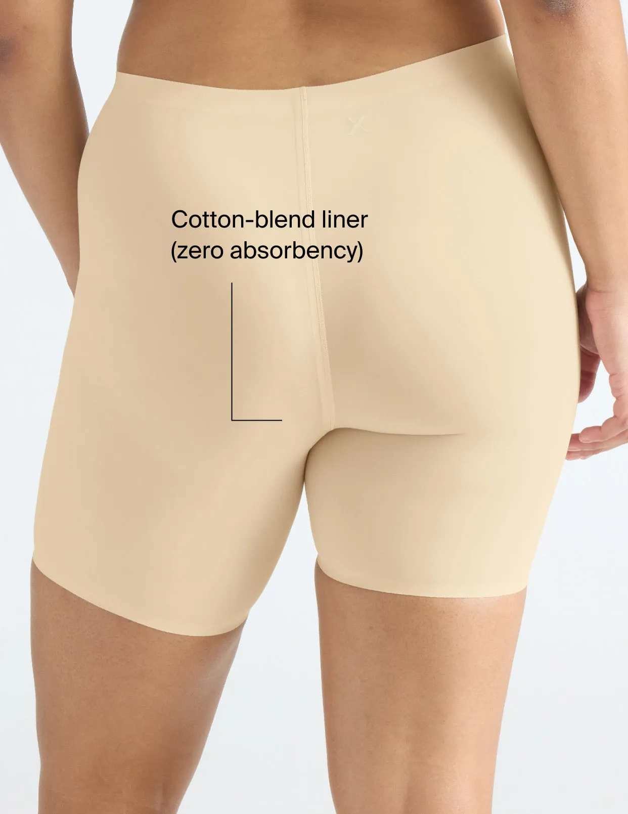 Thigh Saver® 3-Pack